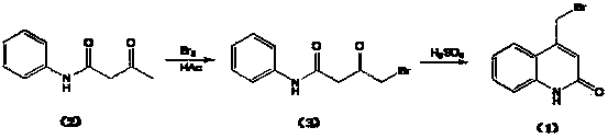 Preparation method of 4-bromomethylquinoline-2(H)-ketone