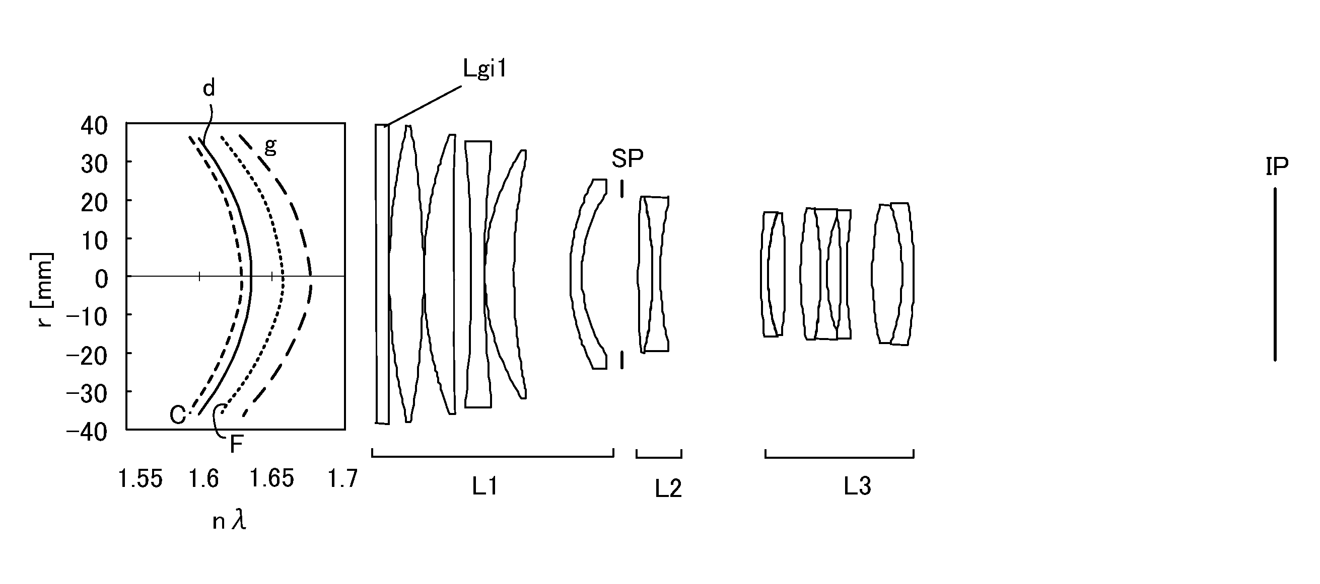 Optical element and optical apparatus