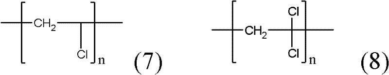 Poly(butylene terephthalate) composition, preparation method, and products thereof