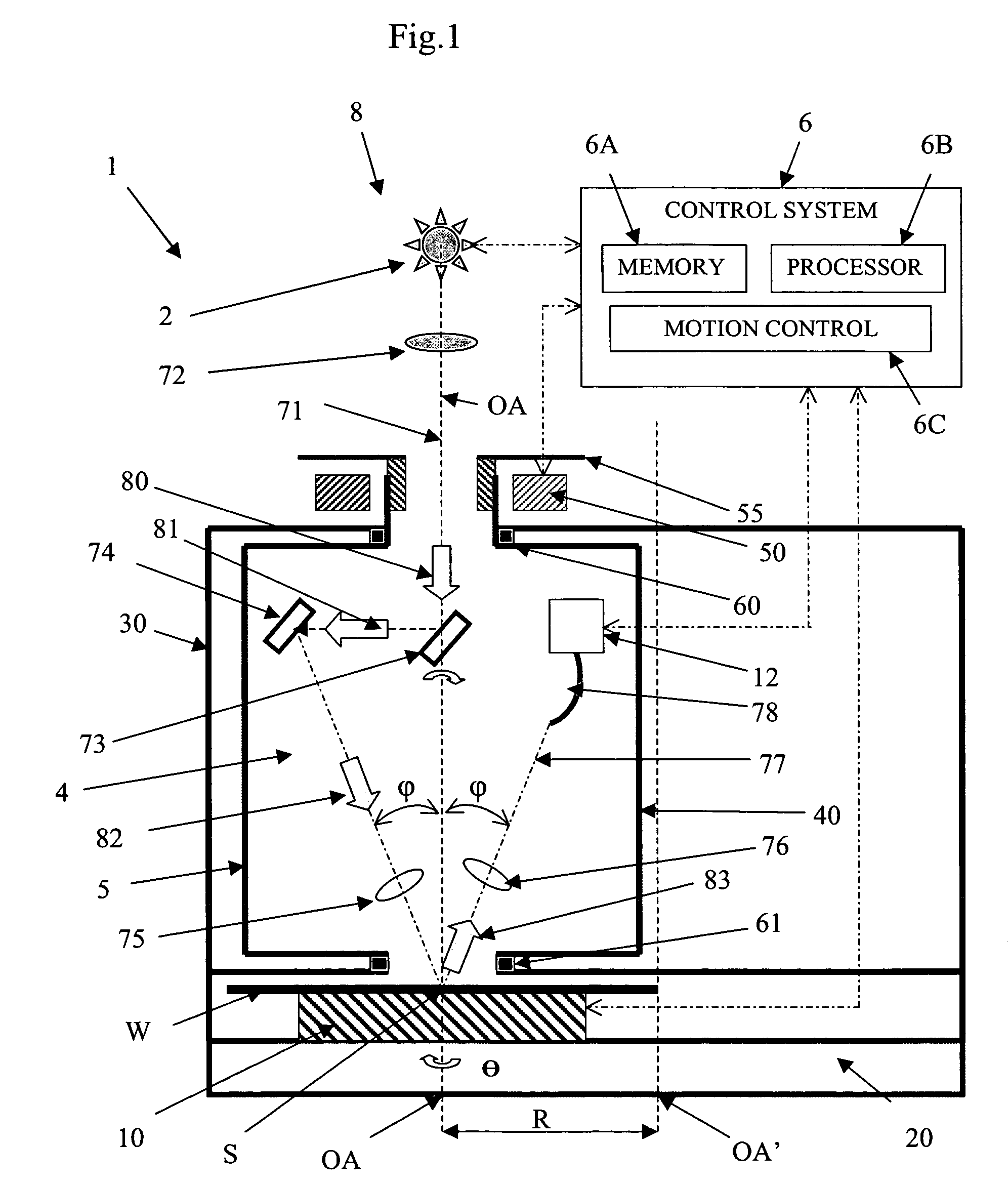 Optical measurement device and method