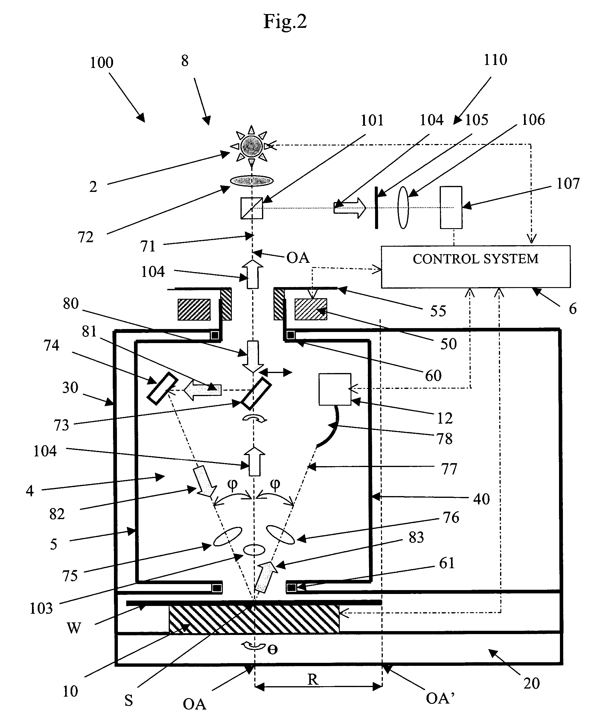 Optical measurement device and method