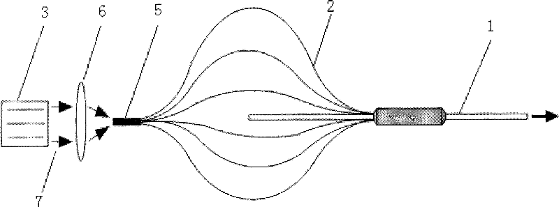 A fiber coupler for high-efficiency coupling of high-power pump light