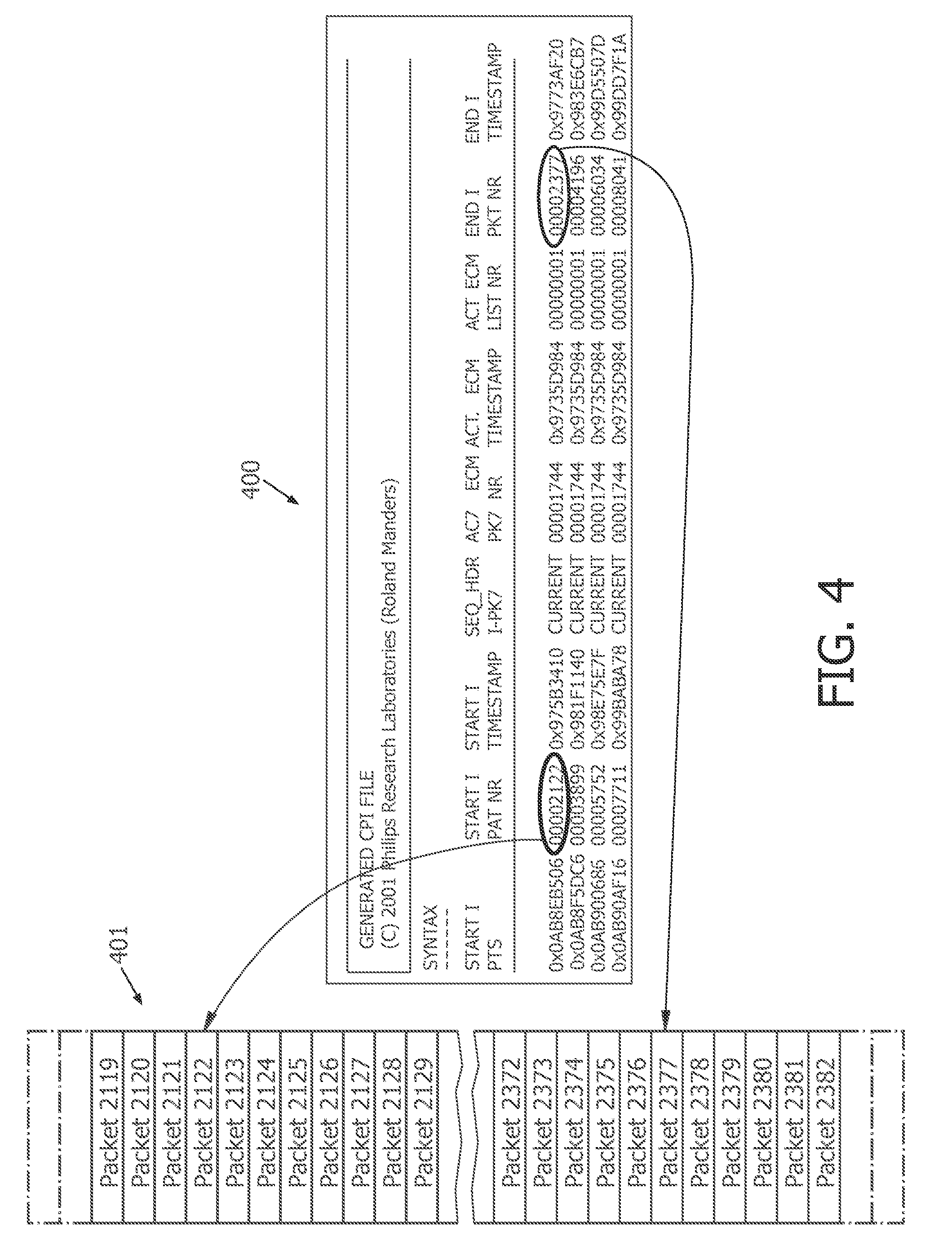Device for and a Method of Processing an Input Data Stream Comprising a Sequence of Input Frames