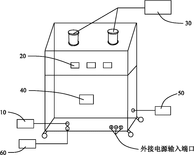Device and method for coating normal-temperature metal ion flash smelting surface