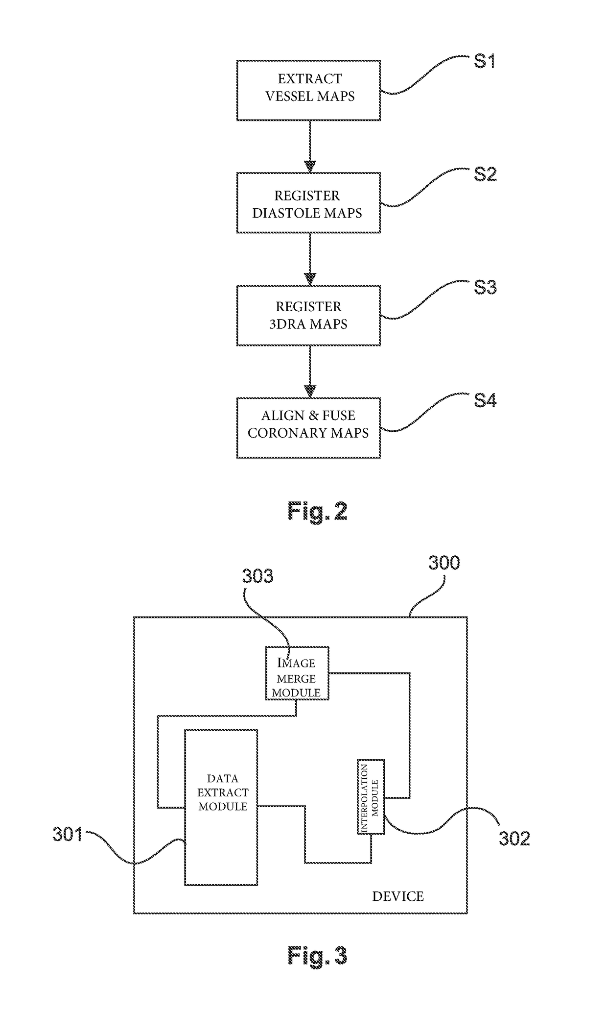 Device and method for medical imaging of coronary vessels