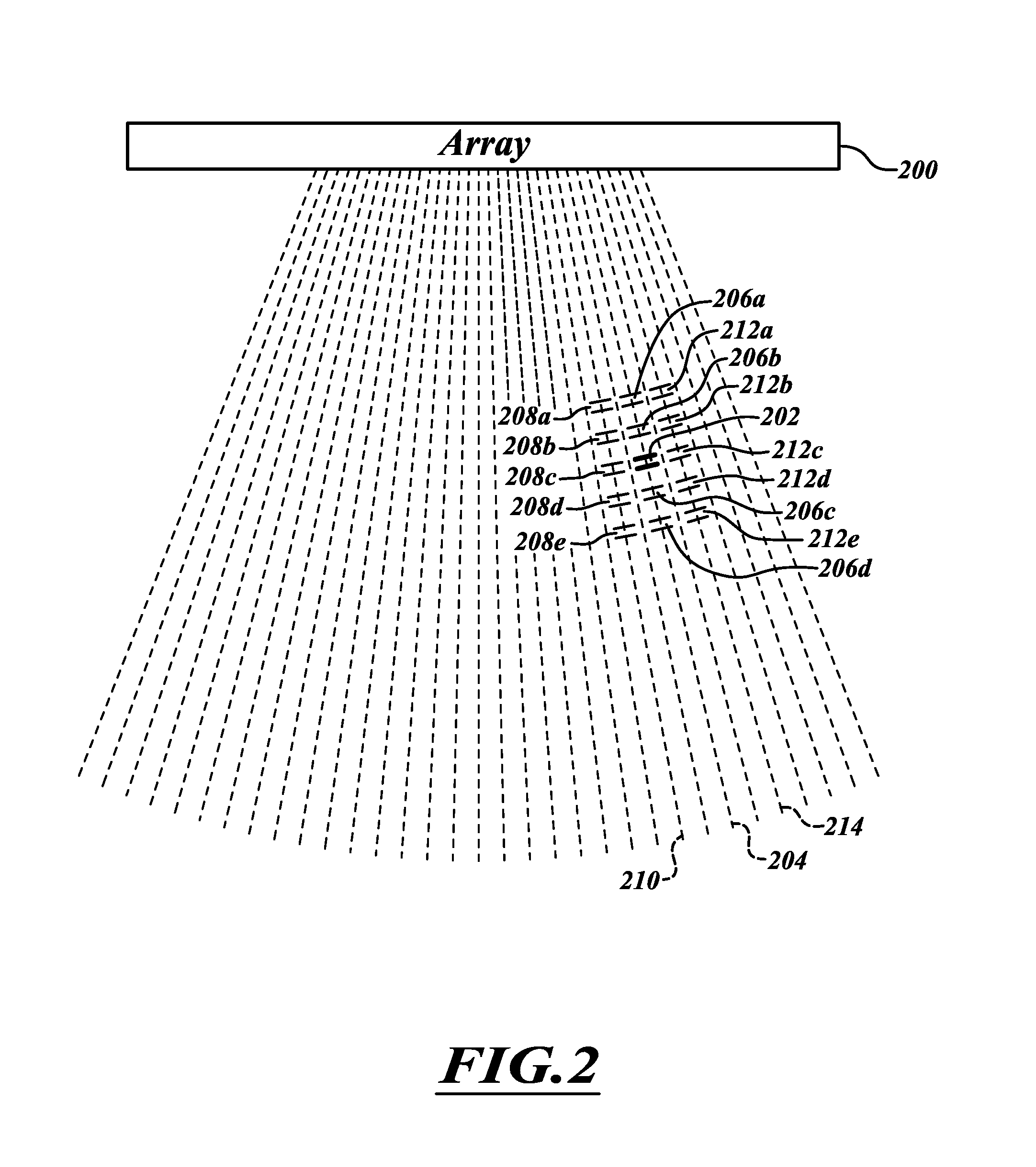 Ultrasound imaging system and method with automatic adjustment and/or multiple sample volumes