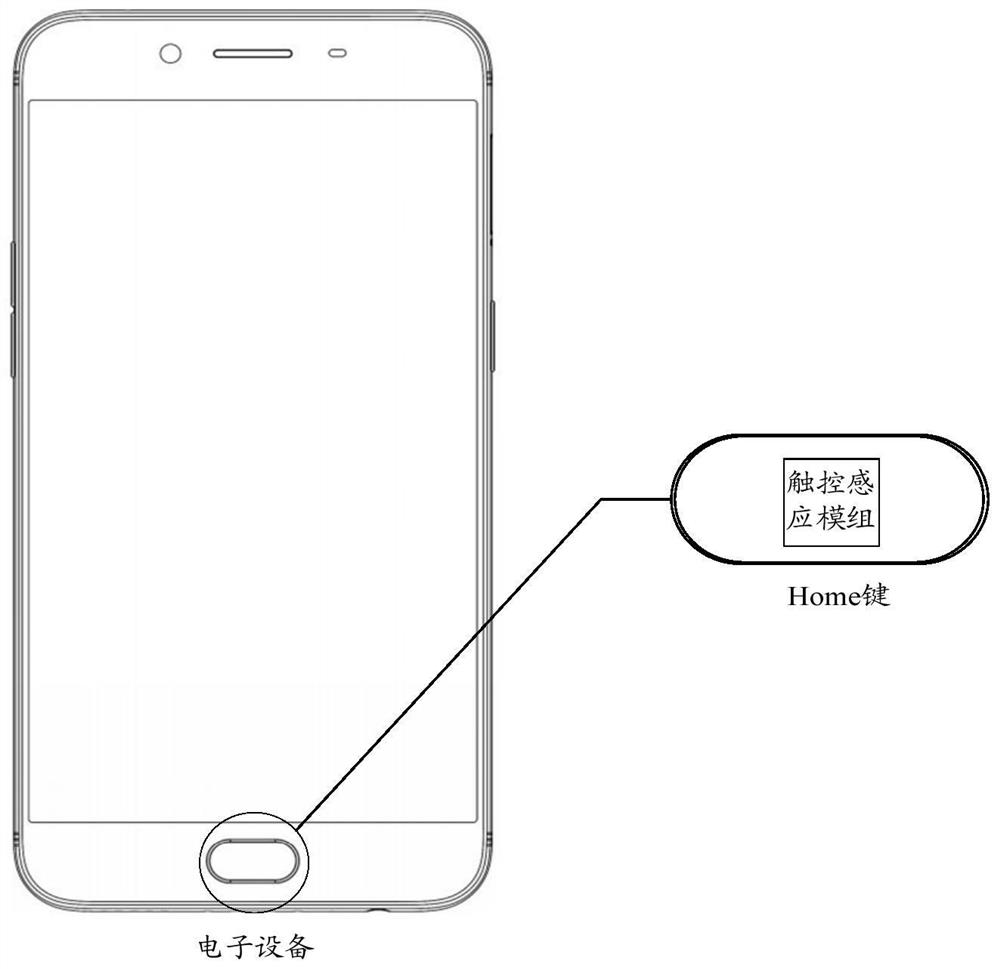 Device control method, device, storage medium and electronic device