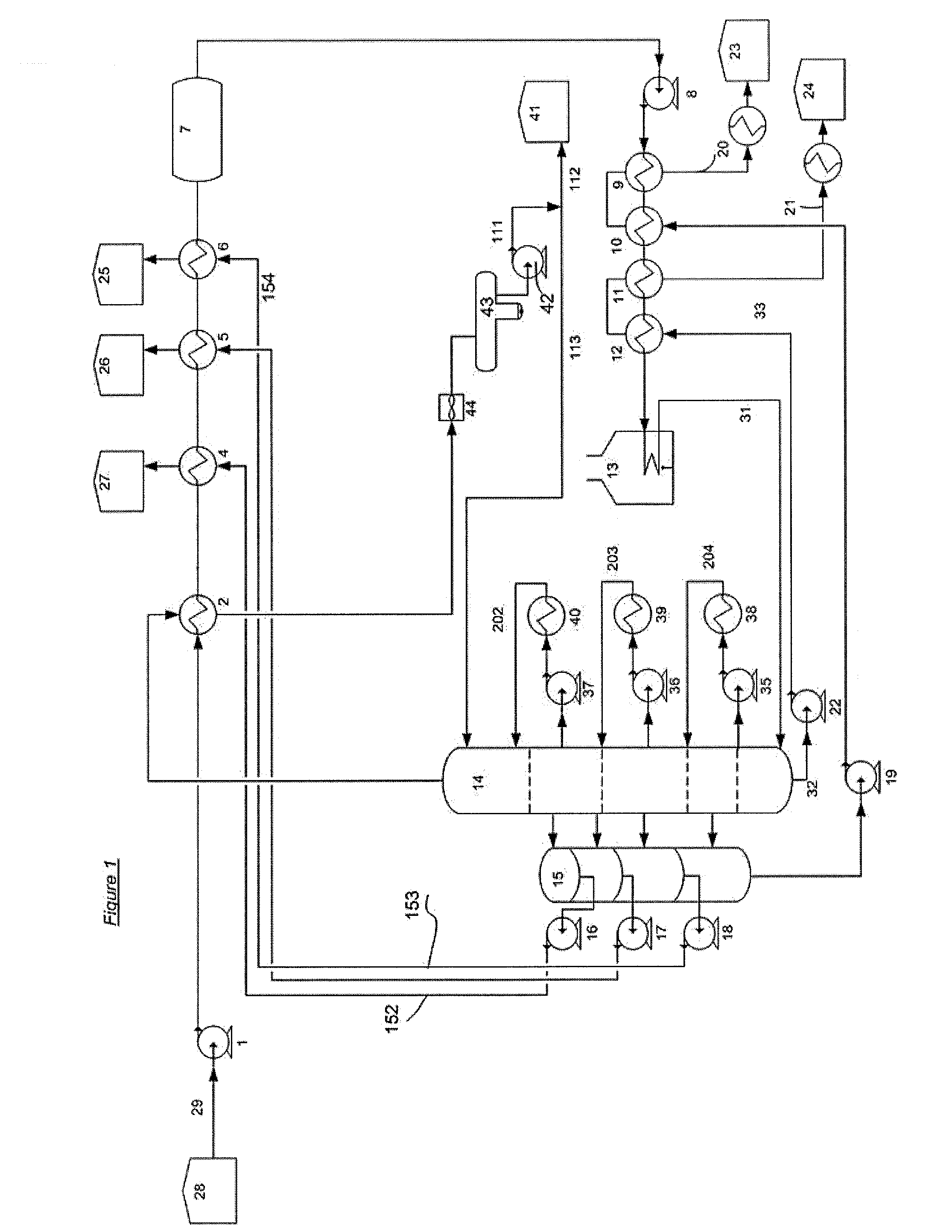 Method, apparatus and chemical products for treating petroleum equipment