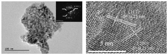 A kind of efficient nitrogen reduction cobalt manganese oxide catalyst and preparation method thereof