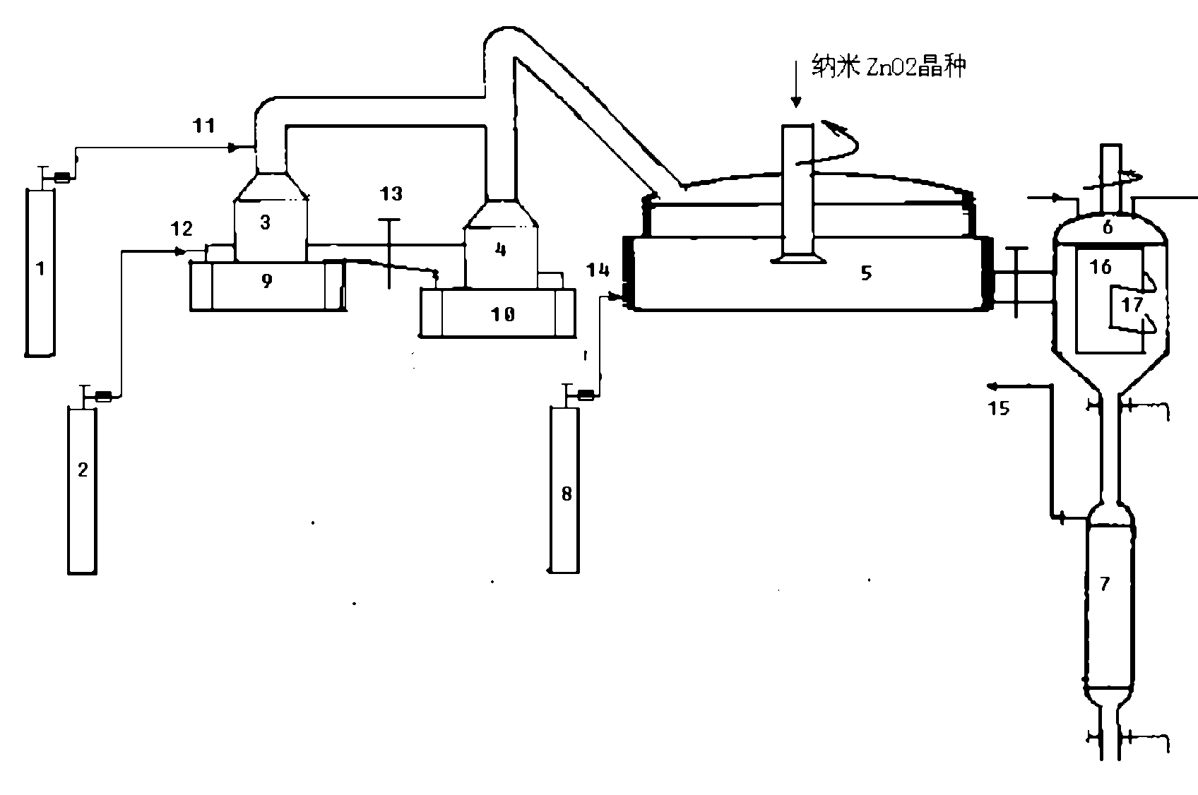 Reaction device and method for preparing nano zinc oxide