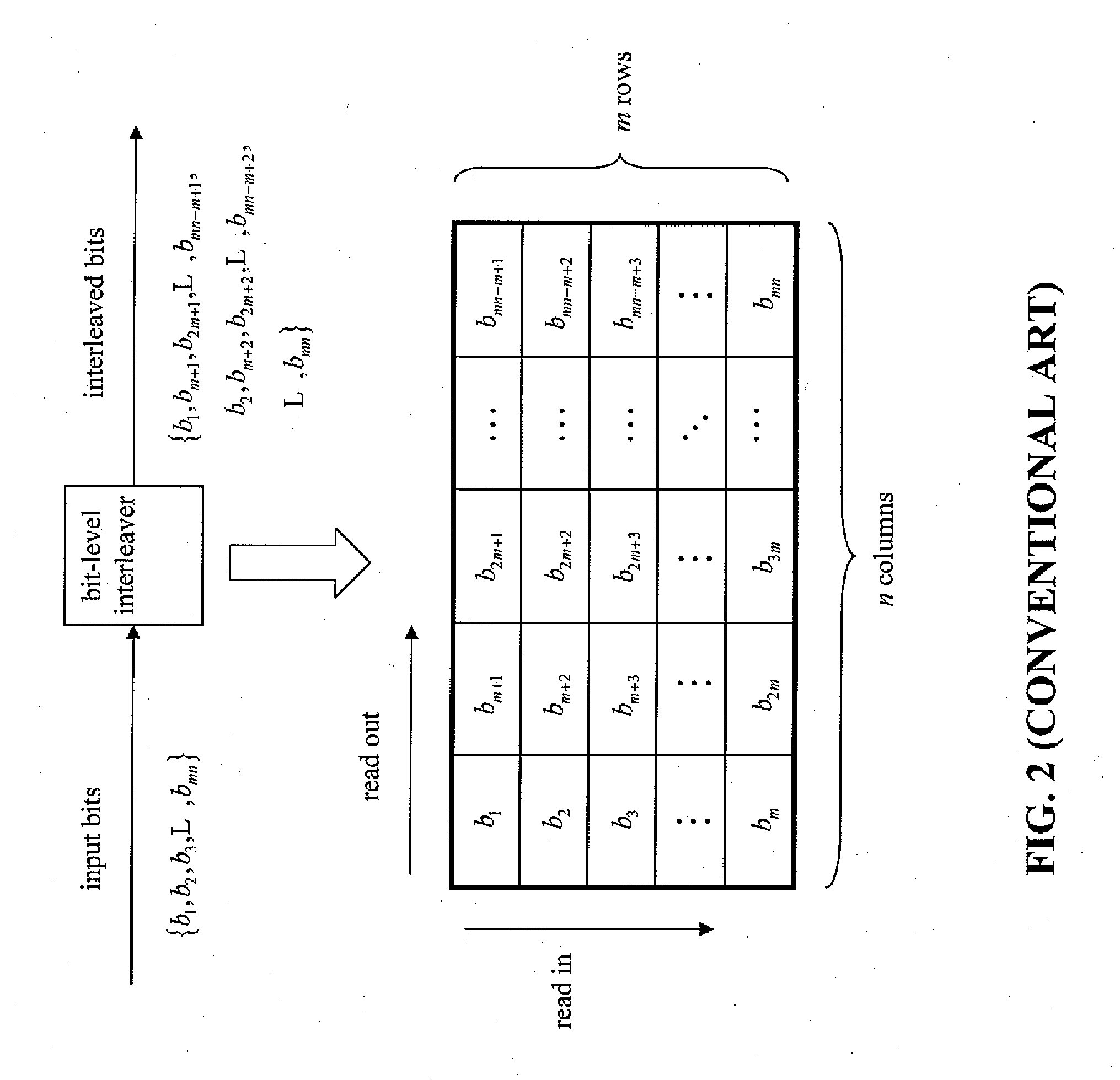 Tone-Interleaved Coded Modulation Scheme for MIMO OFDM Communication