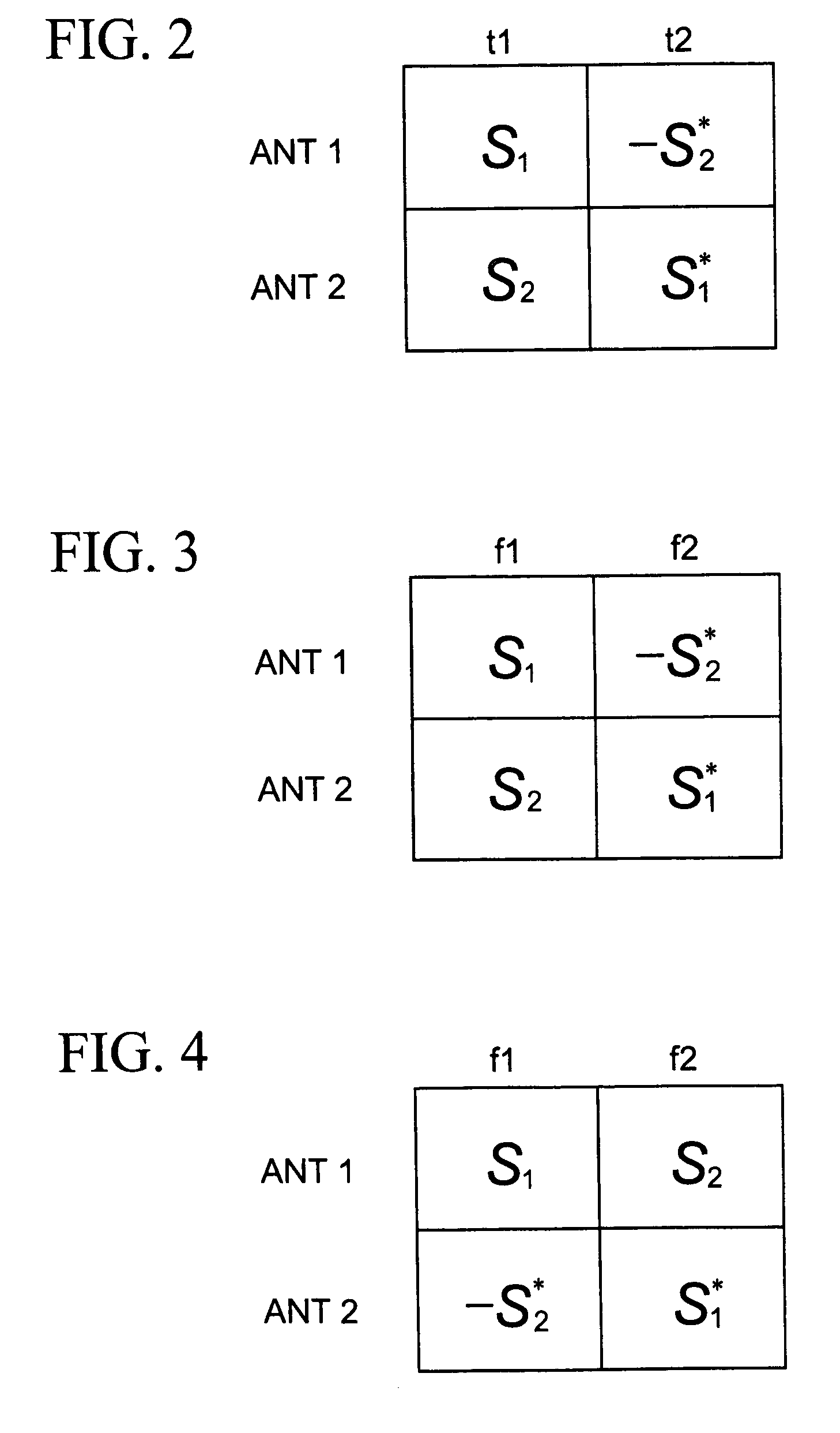 Pilot boosting and traffic to pilot ratio estimation in a wireless communication system