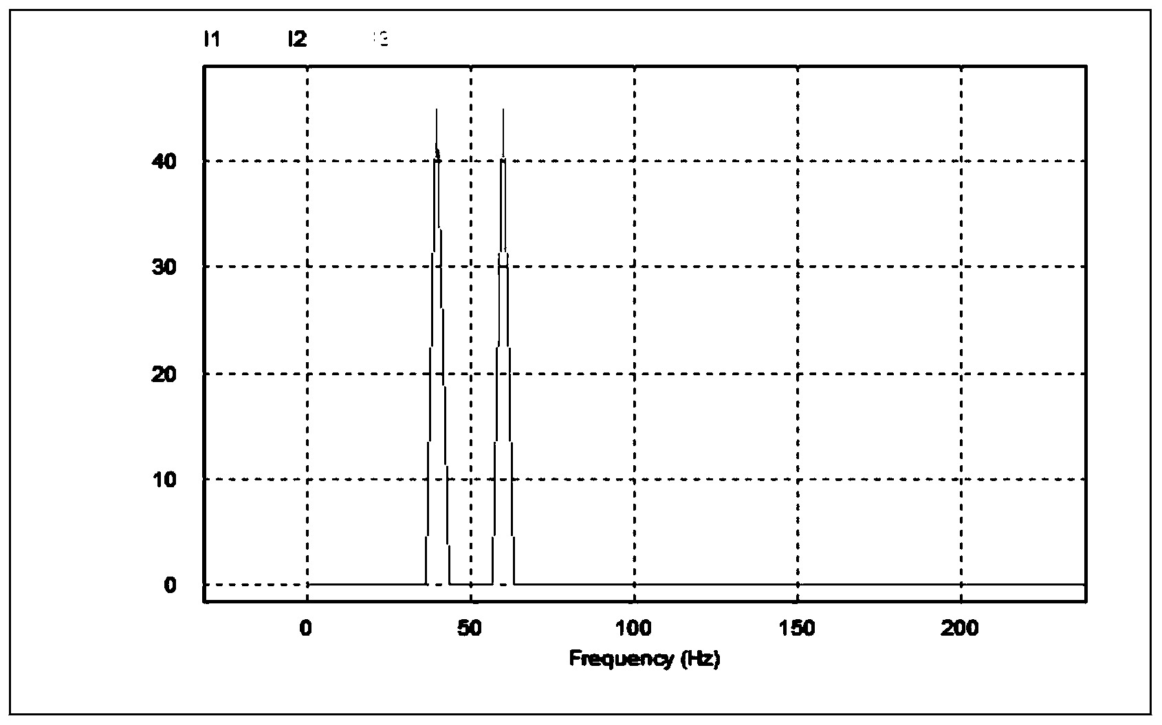 Method for restraining subsynchronous oscillation caused by grid connection of draught fan based on SVG