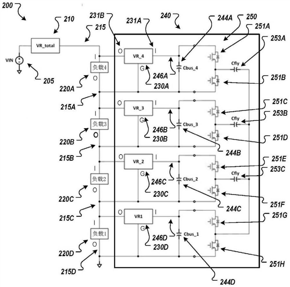 Power balancer for series-connected load zones of integrated circuit