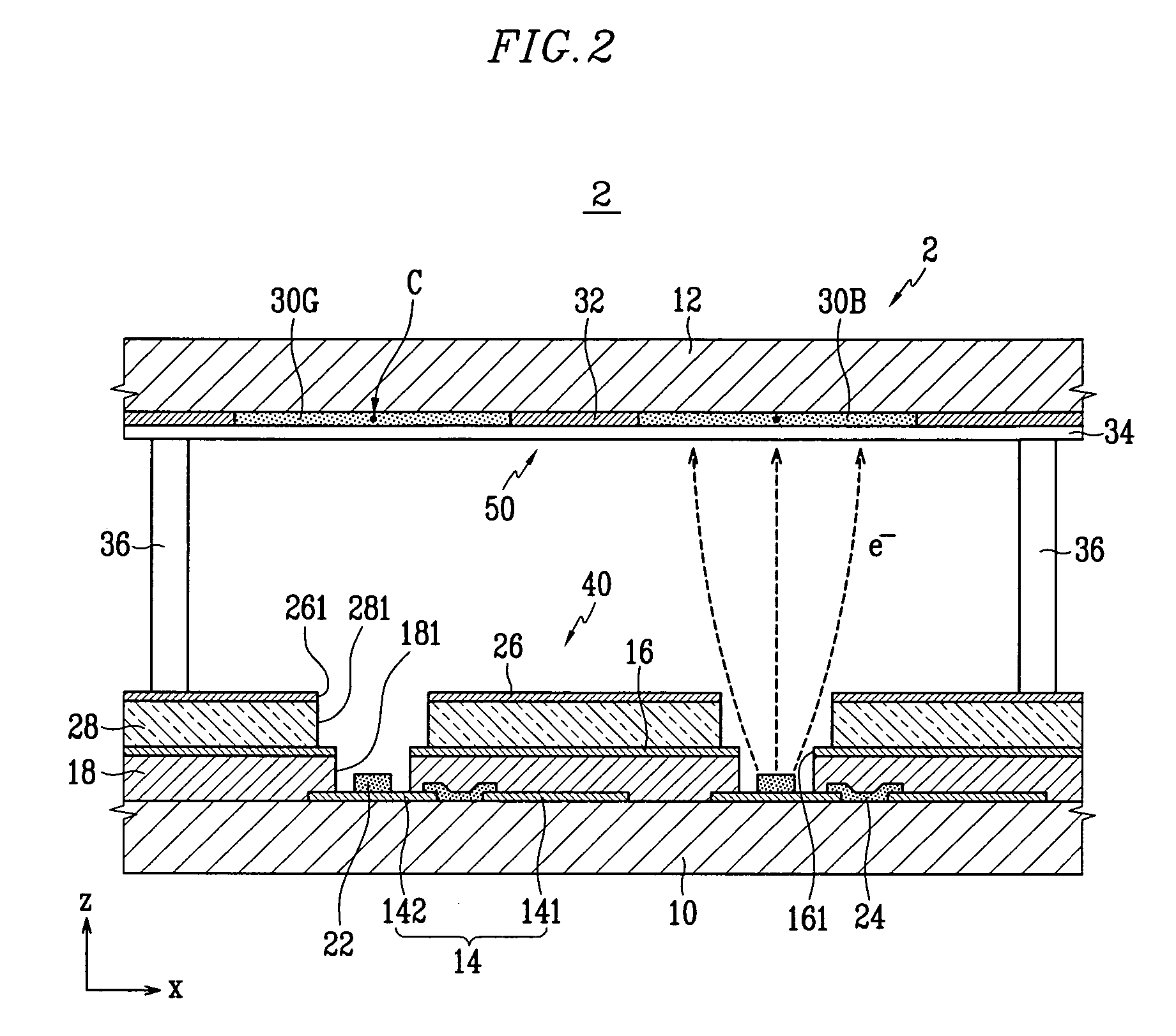 Electron emission display including a cathode having resistance layer electrically connecting isolation electrodes having electron emission regions to a line electrode