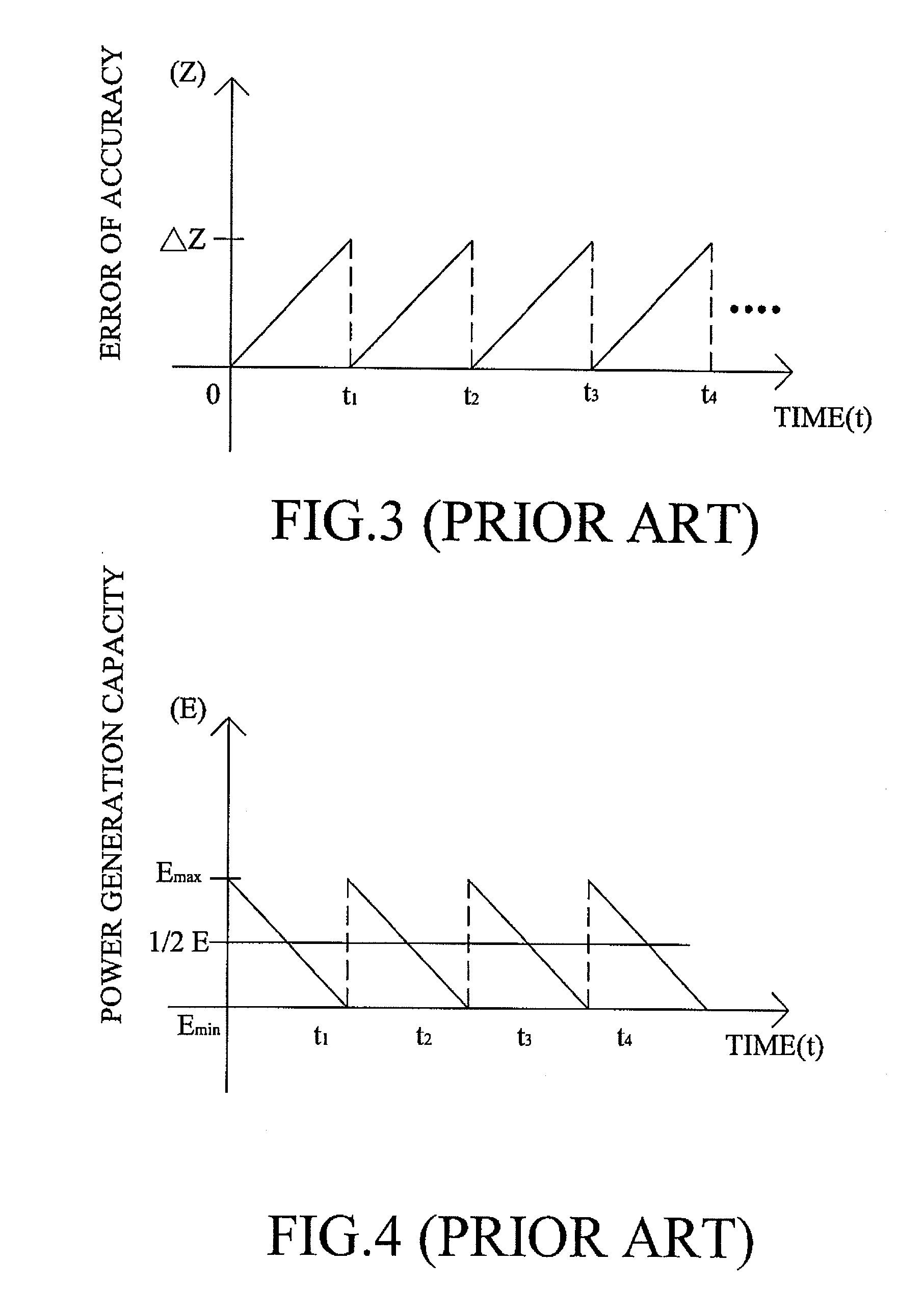 Solar tracking apparatus and solar electric power generation system thereof