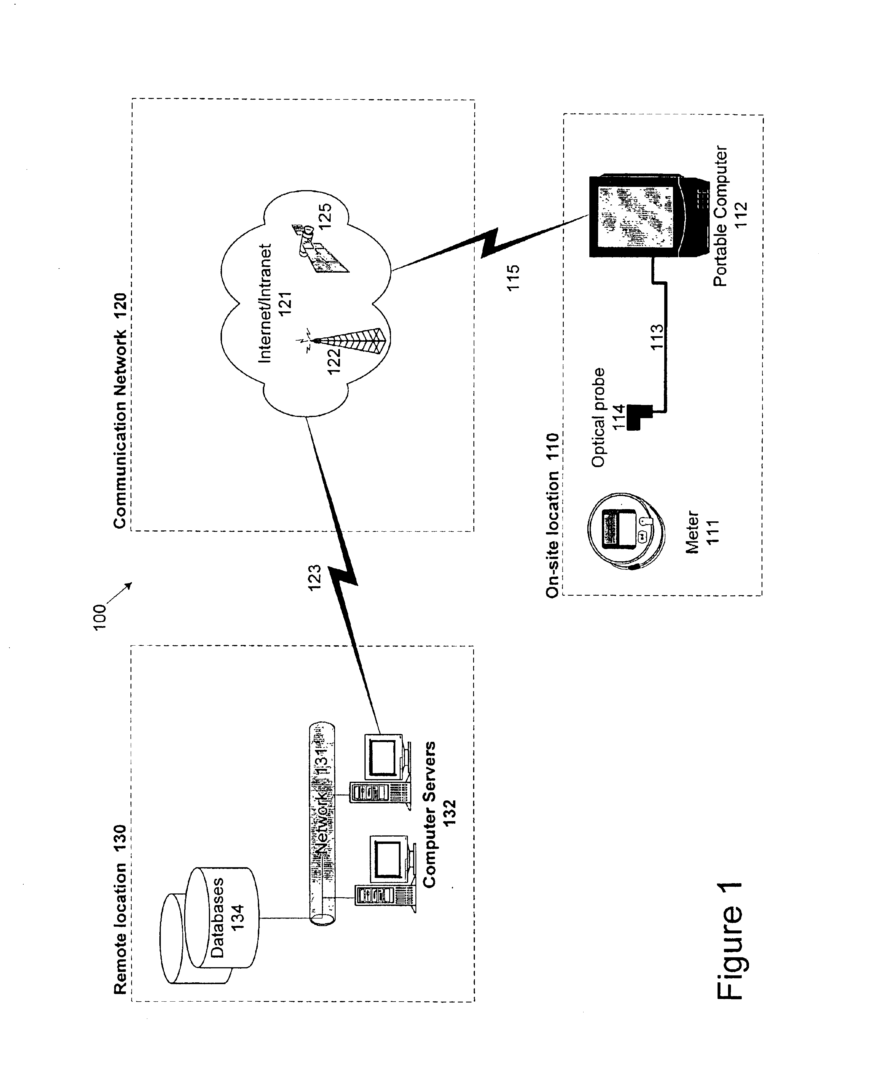 Automated on-site meter registration confirmation using a portable, wireless computing device