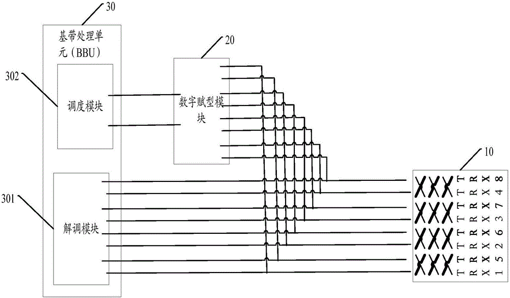 Signal processing method and device, and base station