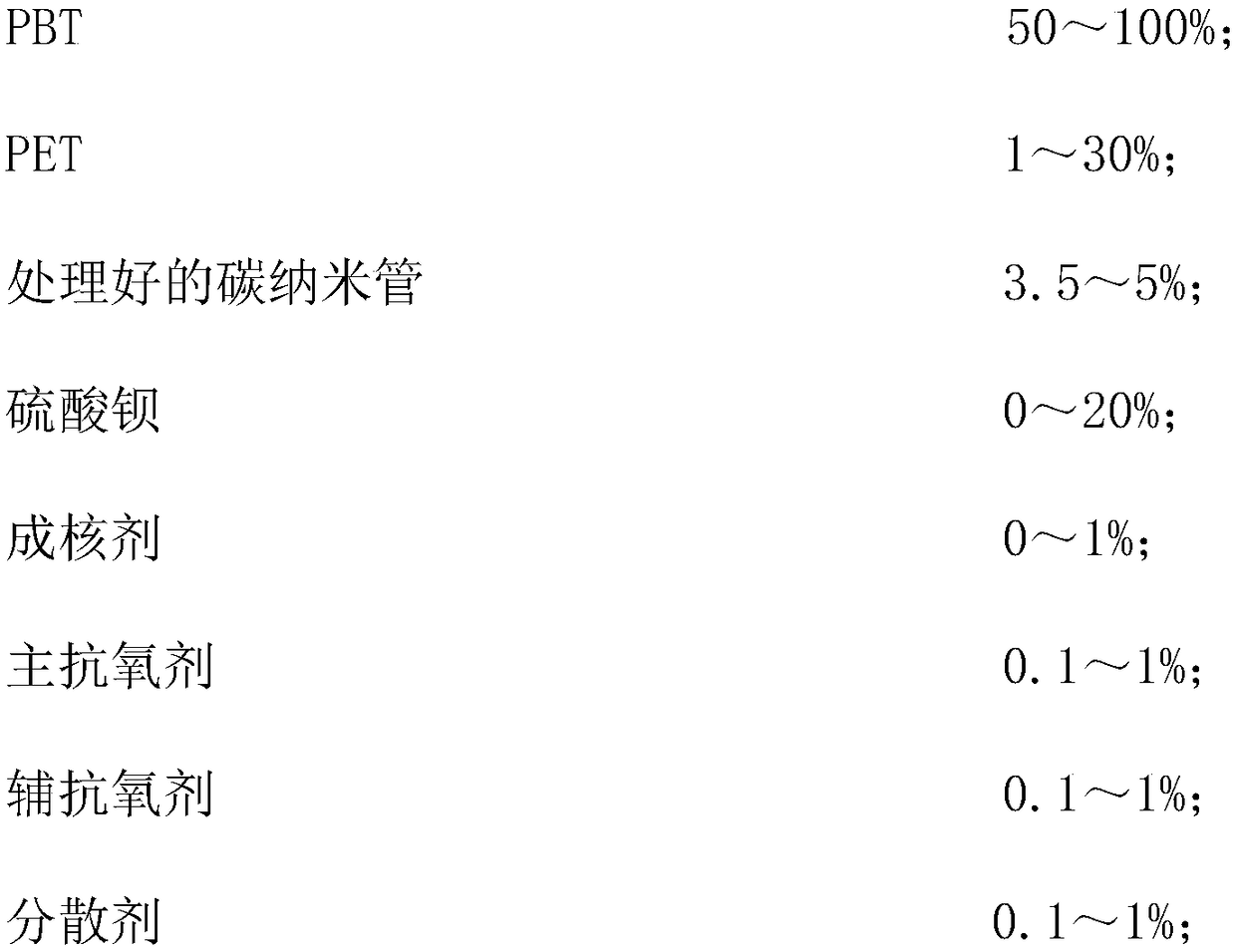 A kind of low abrasion conductive PBT/PET composite material and preparation method thereof