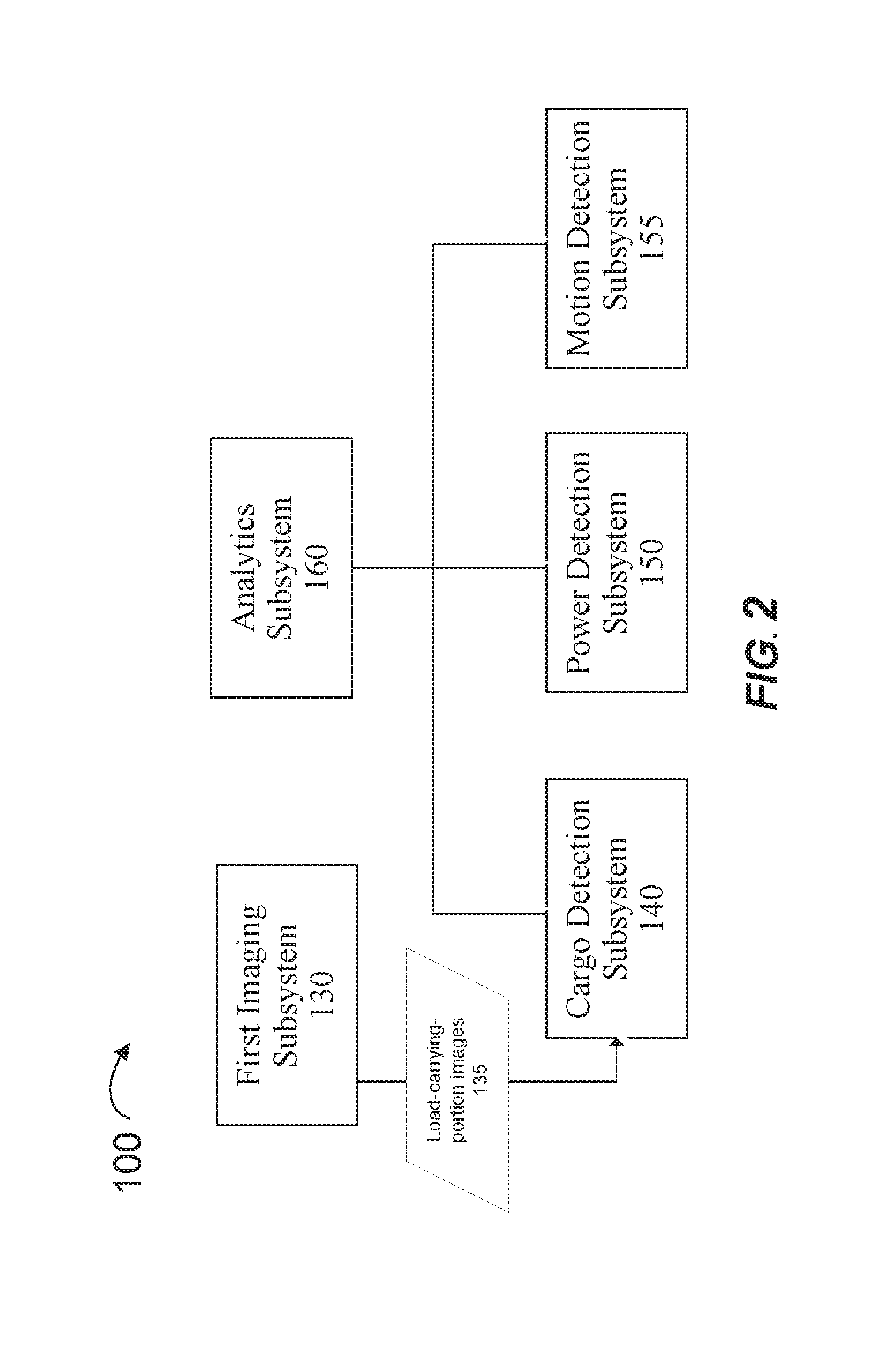 System and method for monitoring an industrial vehicle