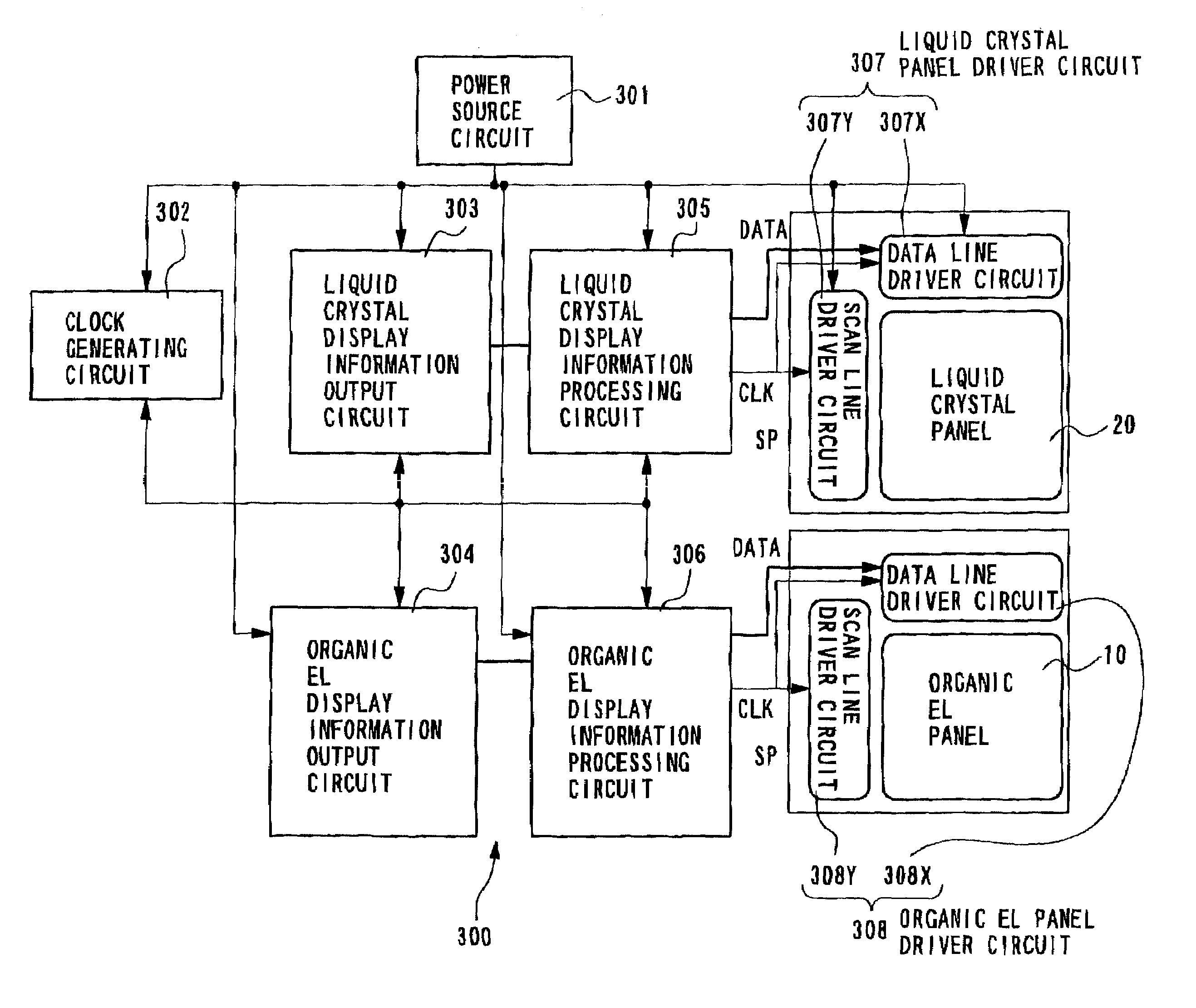 Mobile terminal provided with organic electroluminescent and liquid crystal devices
