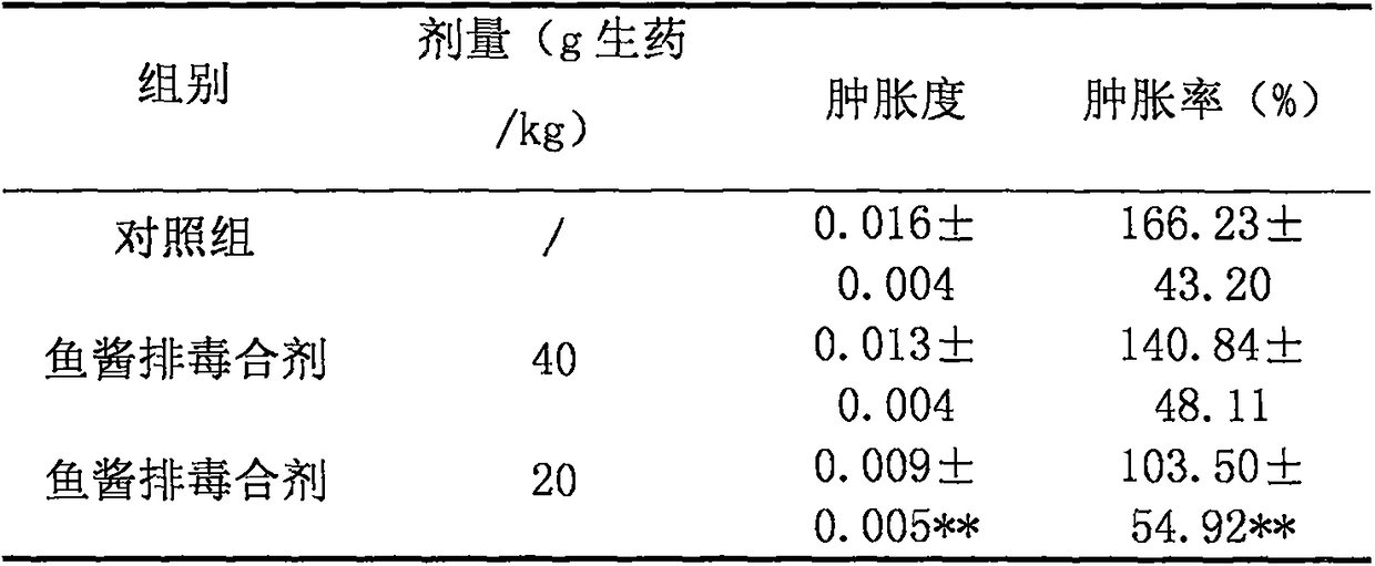 A pharmaceutical preparation for treating suppurative sinusitis and its preparation method