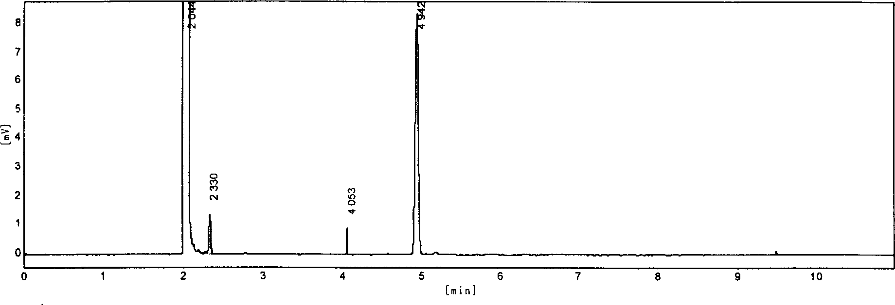 Method for extracting 2 - ethyl hexenal in polyvinyl butyral acetal, and measuring content