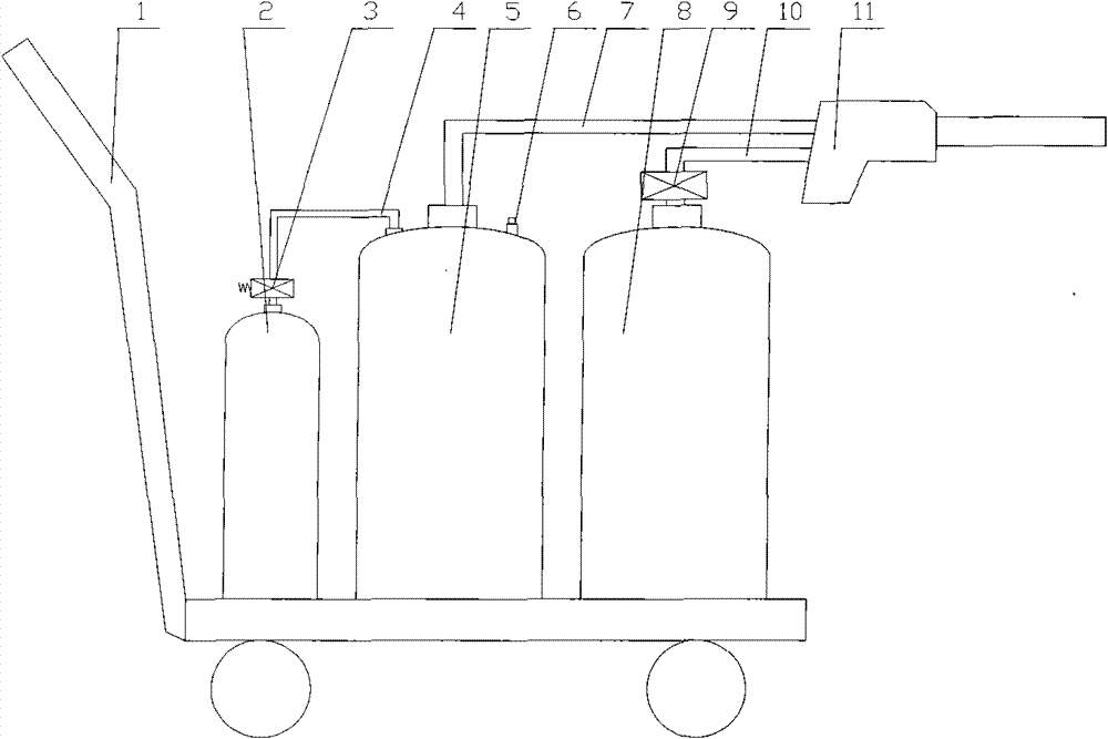 Wheeled combined jet fire extinguisher