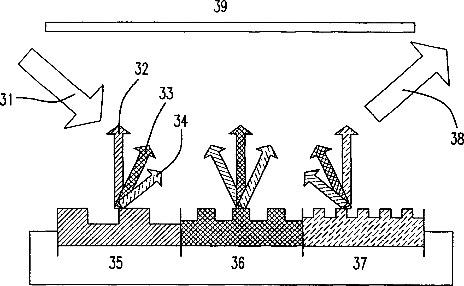 Microraster structure