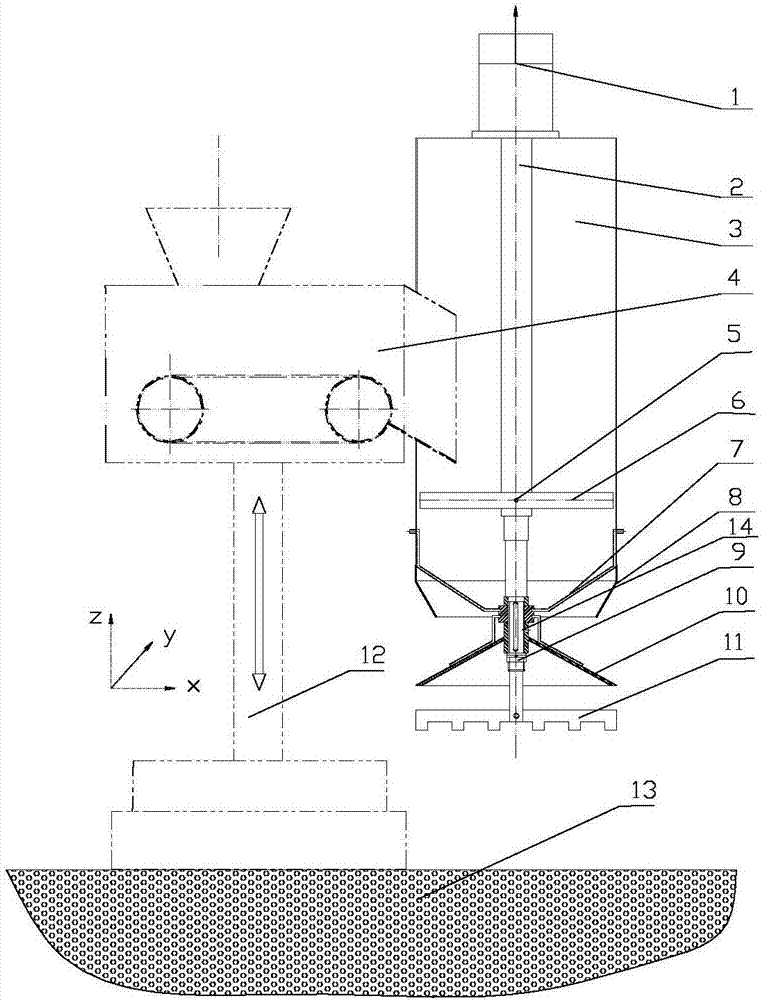 Centrifugal blade material-distributing mechanism