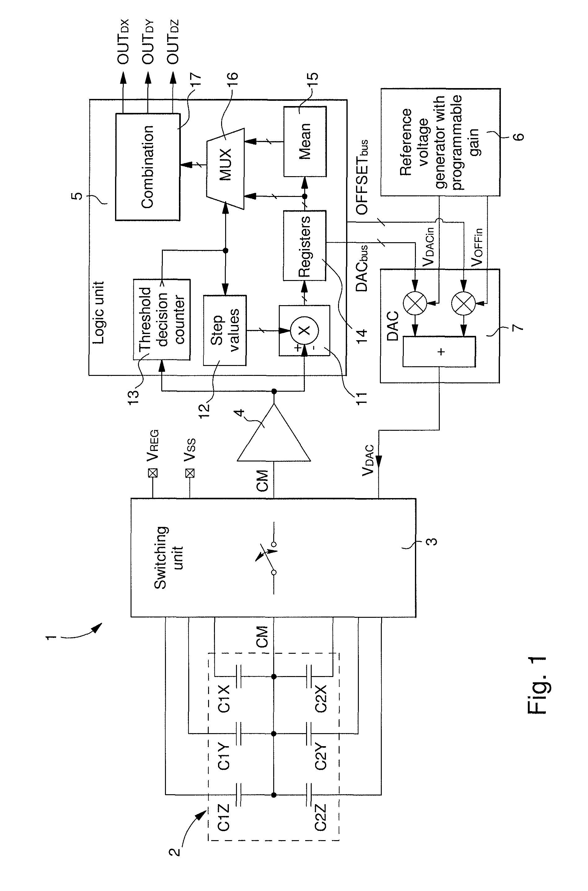 Method of measuring a physical parameter and electronic interface circuit for a capacitive sensor for implementing the same