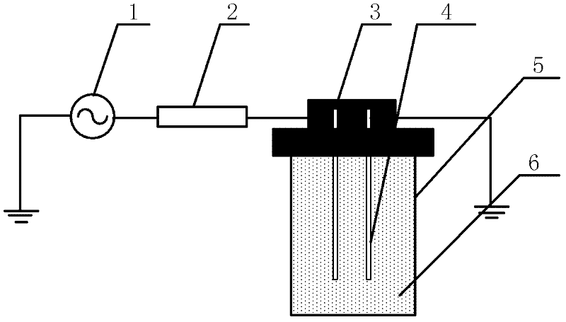 Dispersion measurement method of inorganic nano-particle composite polyimide film raw material