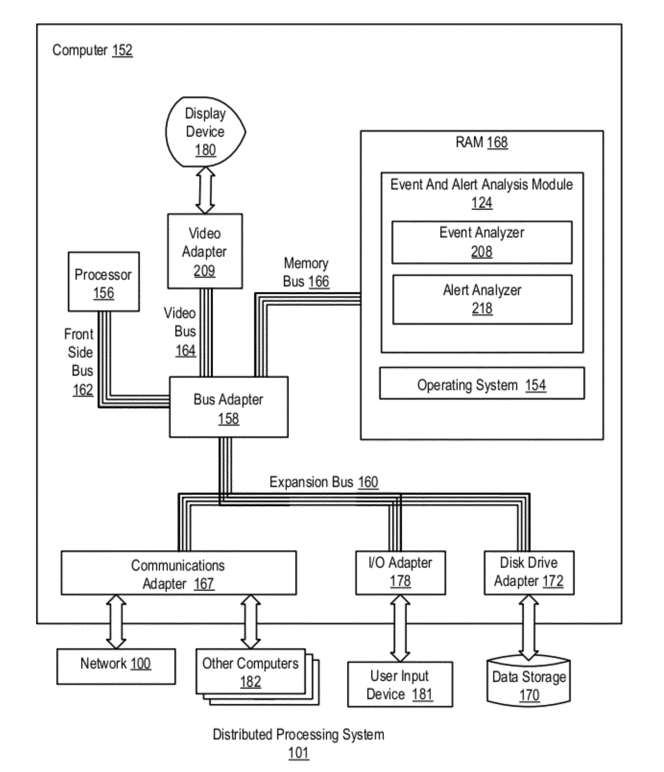 Dynamic Administration Of Component Event Reporting In A Distributed Processing System