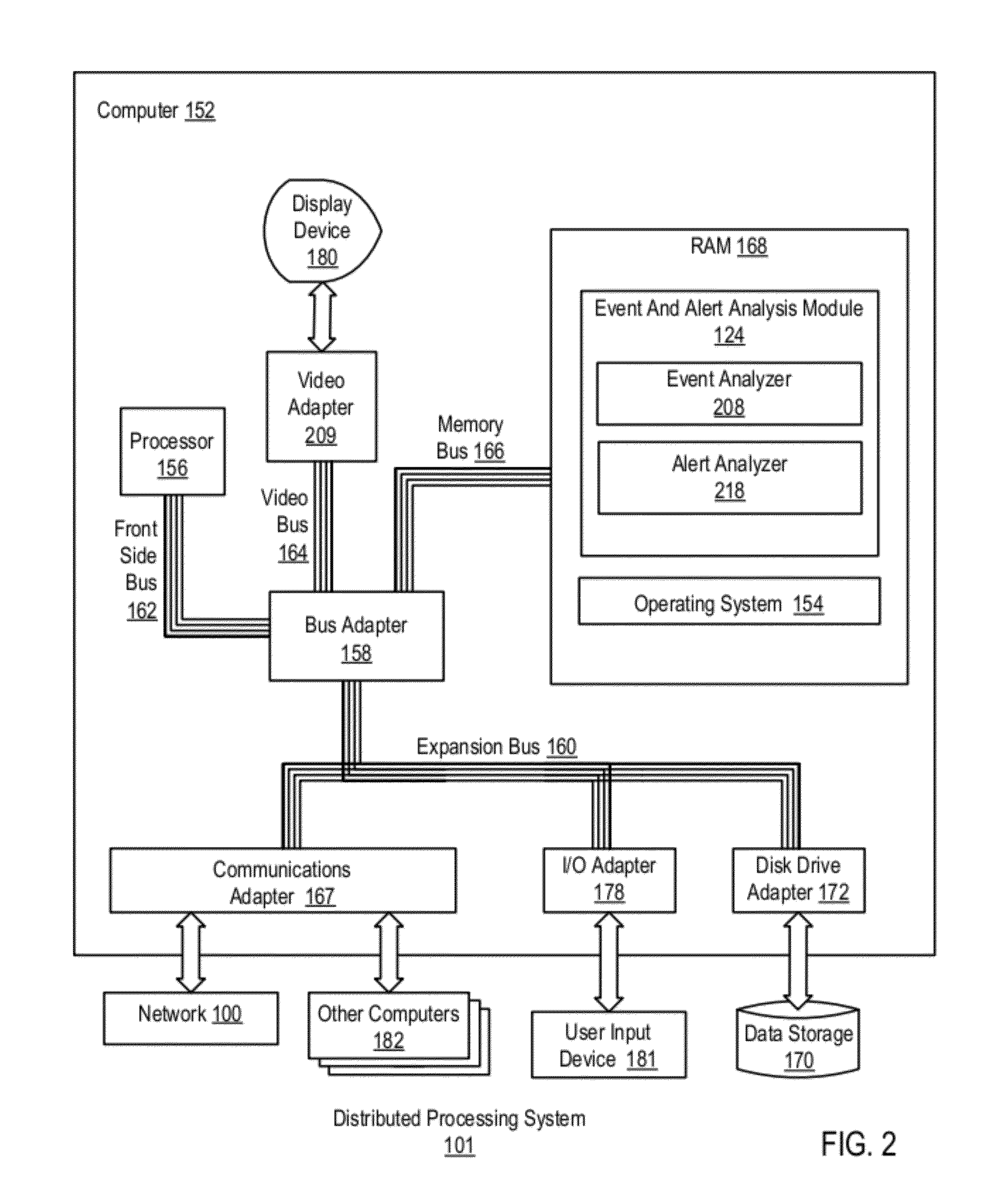 Dynamic Administration Of Component Event Reporting In A Distributed Processing System