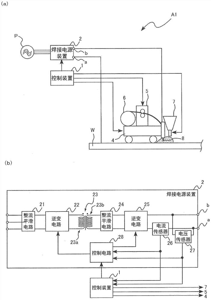 Welding power supply system