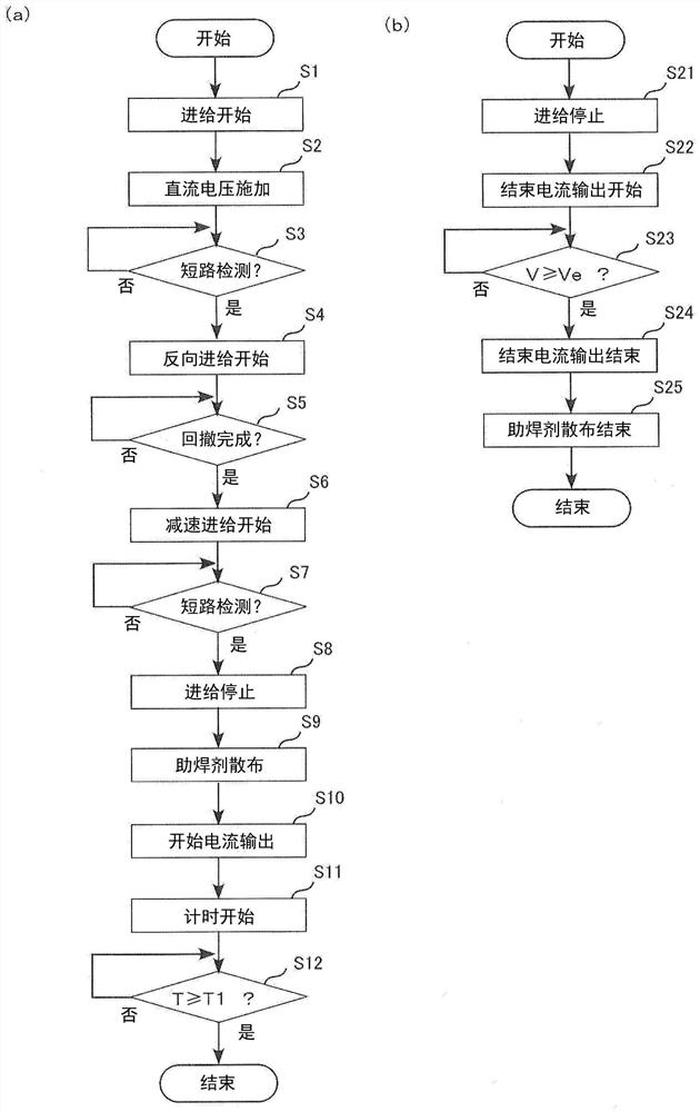 Welding power supply system