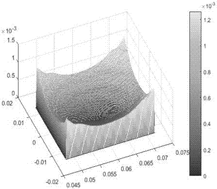 System for realizing terahertz wave beam transmission and bunching