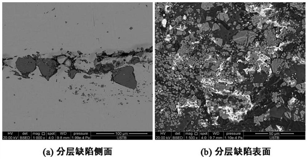 Ti alloying technology for reducing layering defect of TP321 stainless steel seamless tube