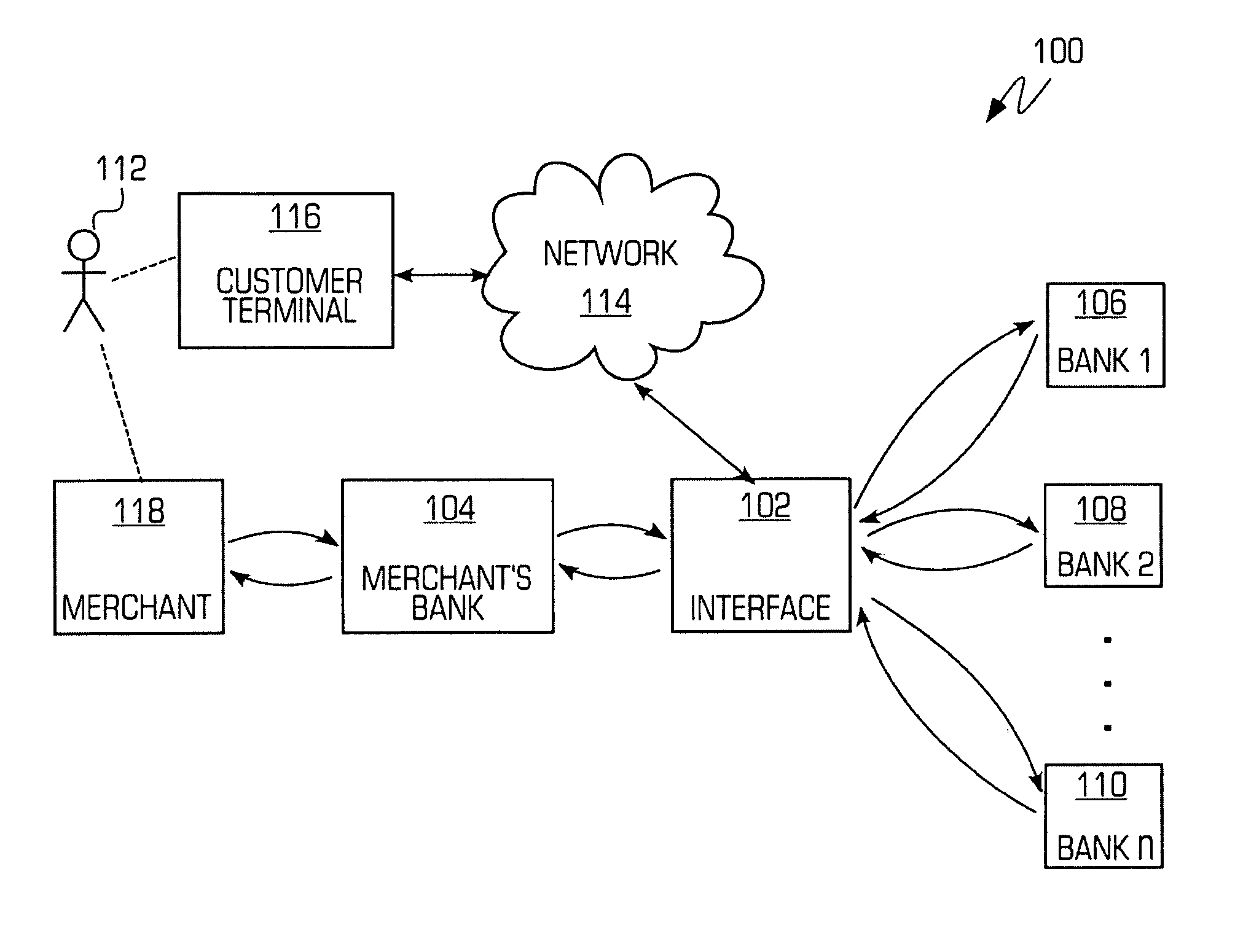 System and method for consumer control over card-based transactions