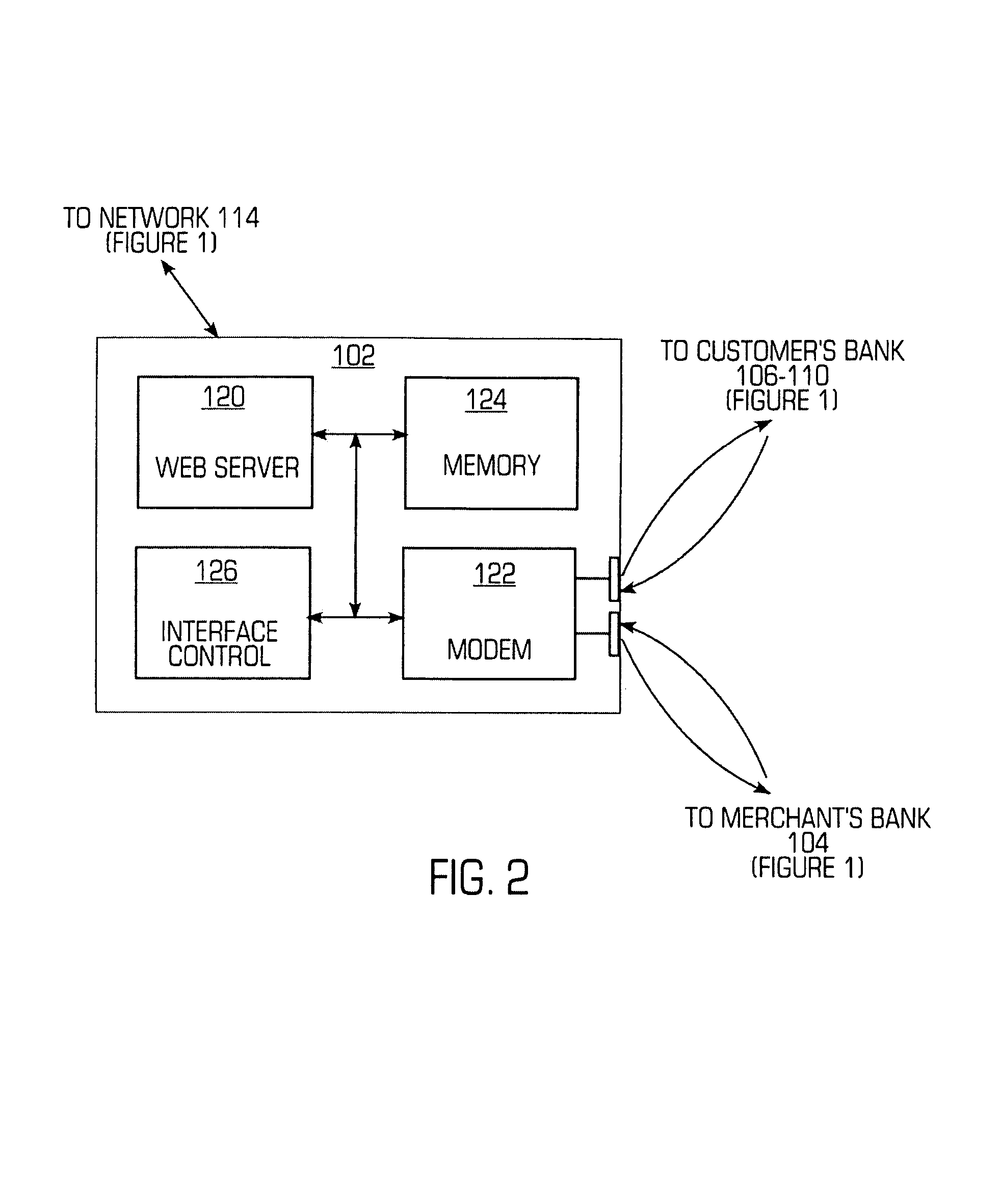 System and method for consumer control over card-based transactions