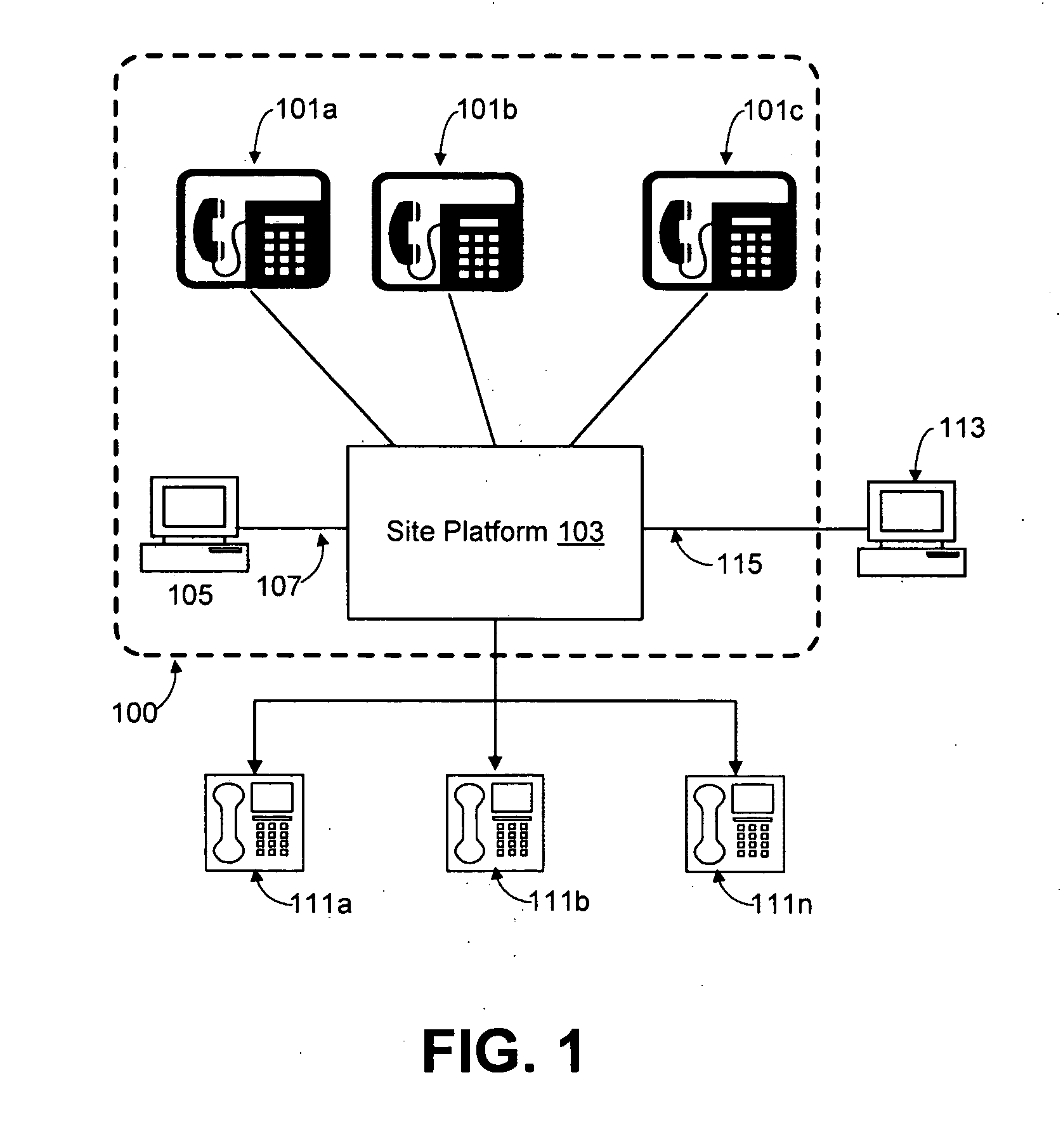 System and method for electronic notification in institutional communication
