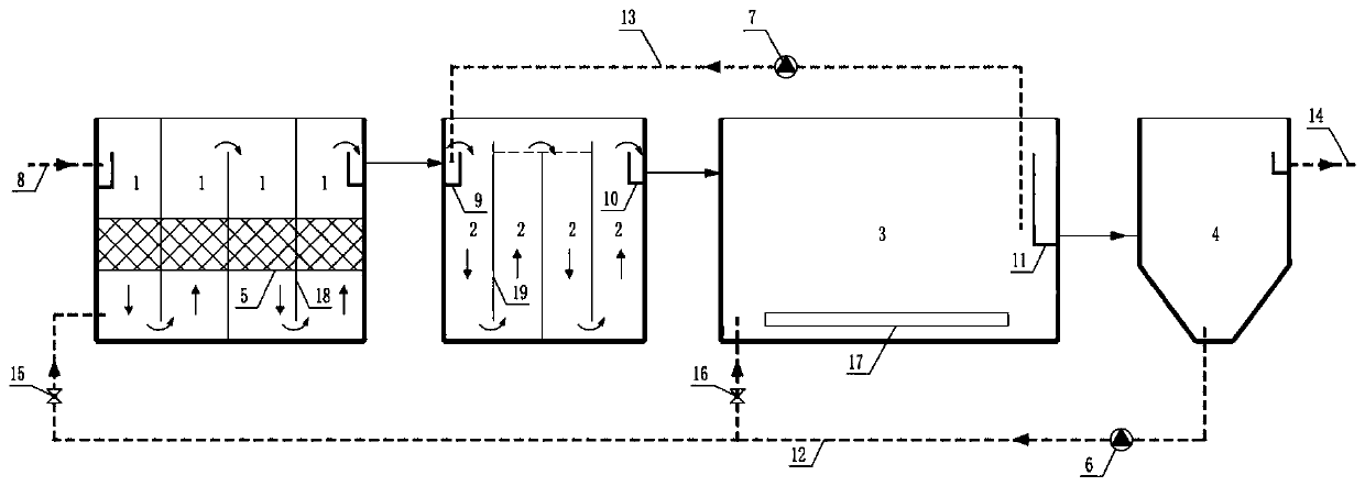 Biochemical treatment system and process for landfill leachate