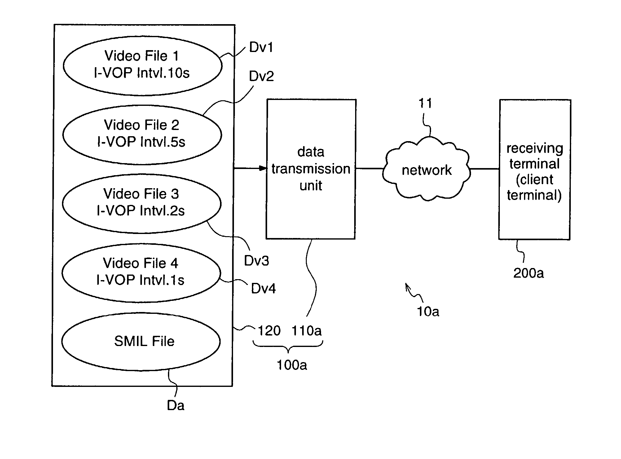 Data reproduction apparatus and data reproduction method