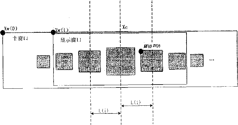 Method and device for realizing image container control with effect of convex lens
