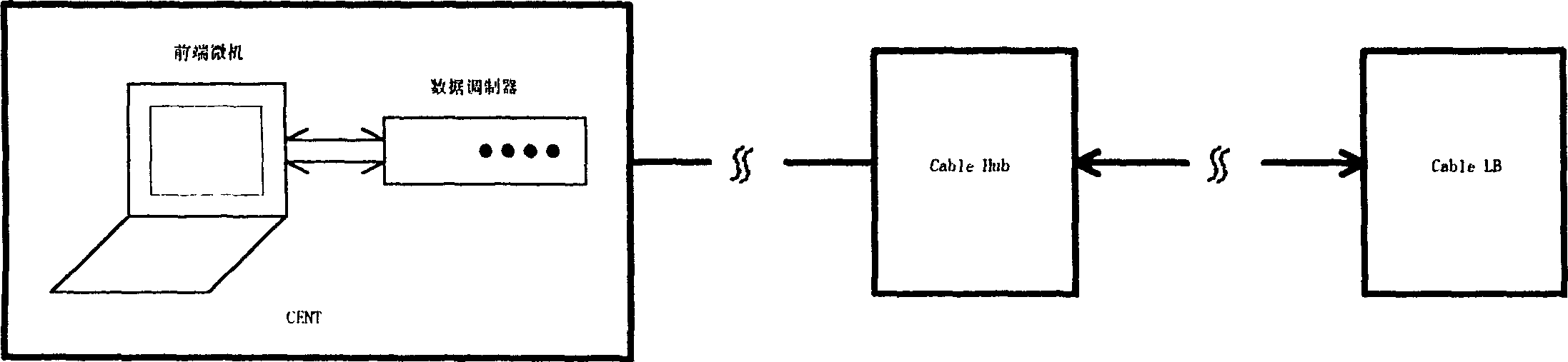 Detection and management system for user connection state of cable TV network