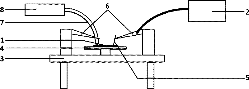 Experimental system for simulating single event effect (SEE) of pulse laser based on optical fiber probe