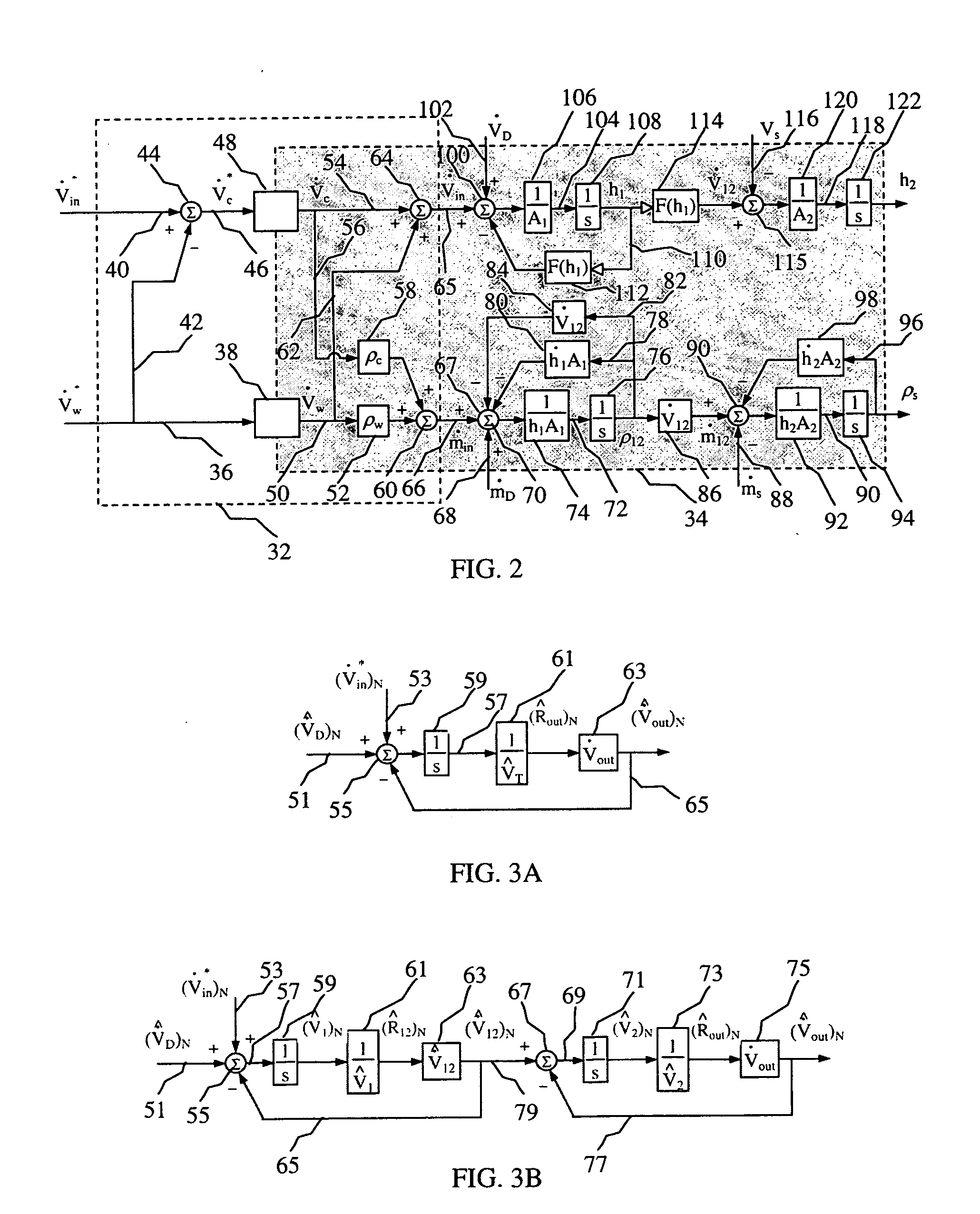 Systems for volumetrically controlling a mixing apparatus
