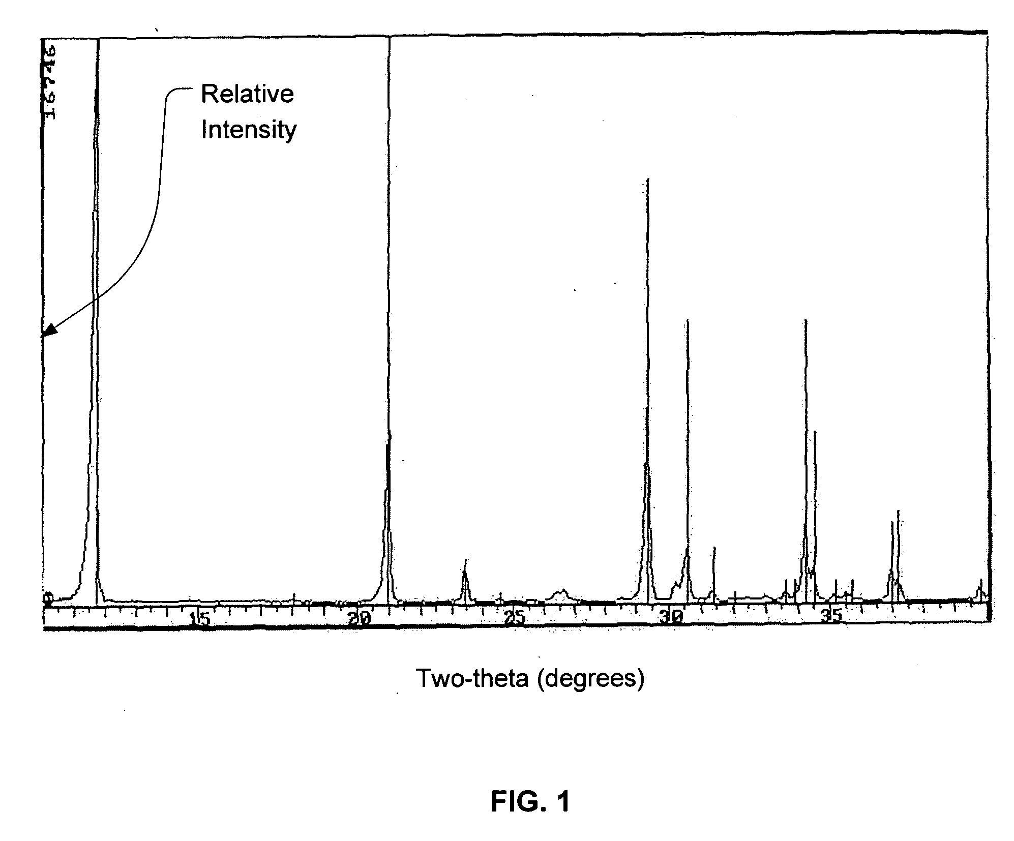 Calcium phosphate cement