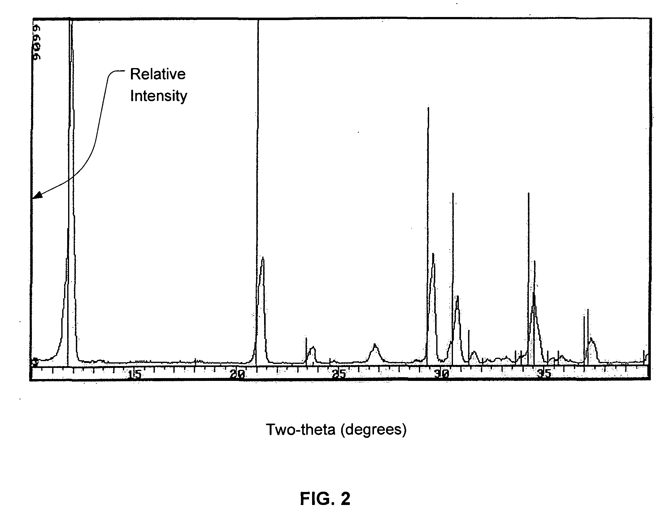 Calcium phosphate cement