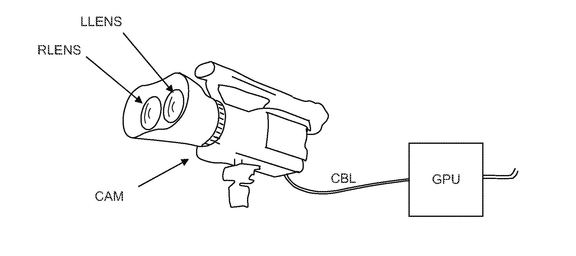 Method and device for providing temporally consistent disparity estimations